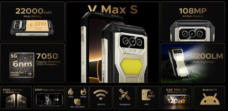V Max S to pełnoprawny i bardzo wytrzymały smartfon (źródło zdjęcia: Doogee)