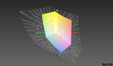 paleta barw a przestrzeń kolorów Adobe RGB (siatka)