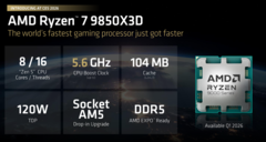 AMD 9850X3D to najszybszy na świecie 8-rdzeniowy procesor do gier (źródło obrazu: AMD)