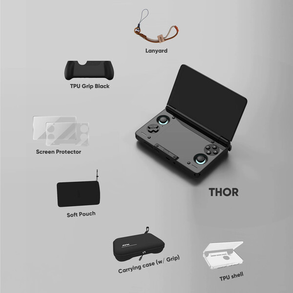 (Źródło obrazu: AYN Technologies)