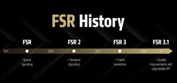 AMD FidelityFX Super Resolution (źródło: AMD)