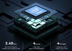 Intel N100 (źródło: Trigkey)