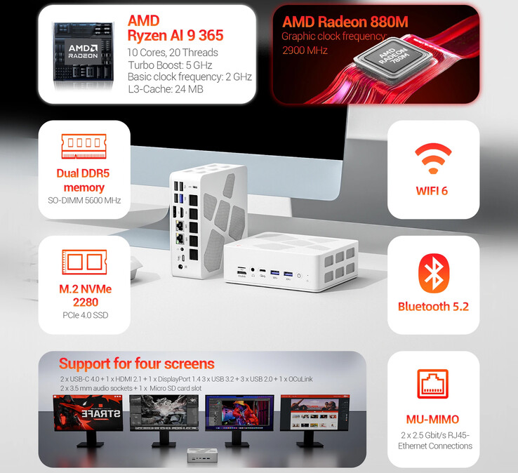 Główne zalety mini PC (źródło obrazu: Firebat)