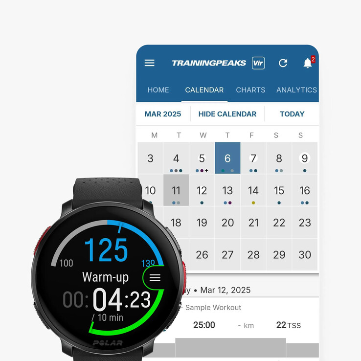 Integracja Polar i TrainingPeaks jest już dostępna. (Źródło obrazu: Polar)