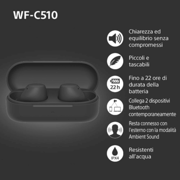 Funkcje Sony WF-C510 (źródło obrazu: @MysteryLupin na X)