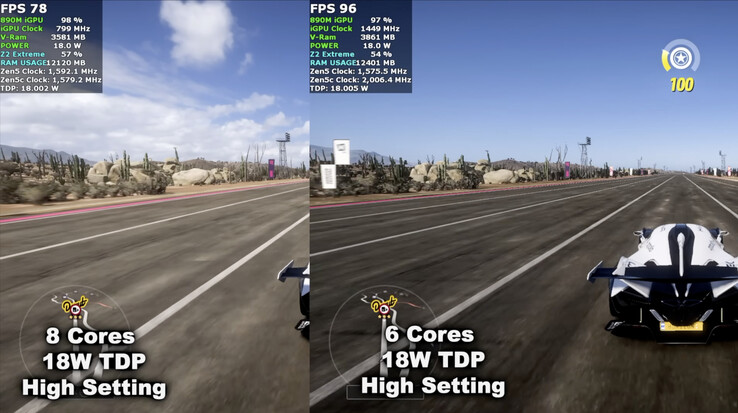 (Źródło obrazu: ETA Prime)