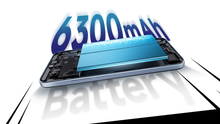 Redmi 15A 5G posiada również certyfikat IP52.