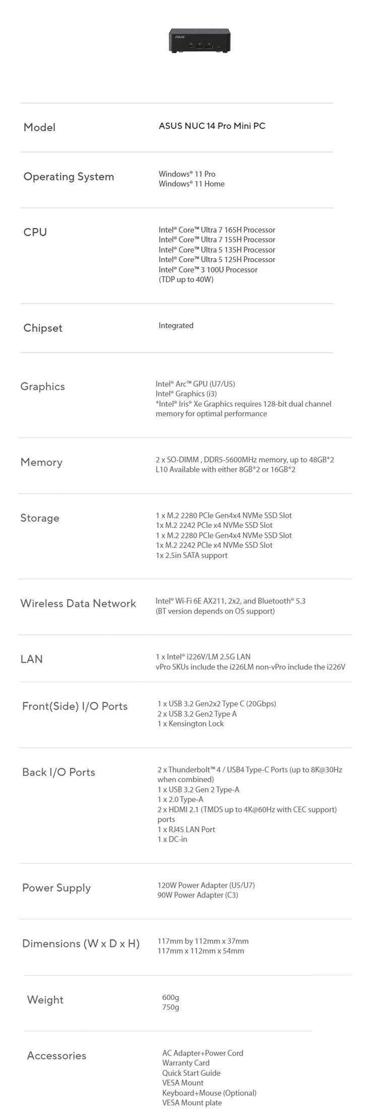 Arkusz specyfikacji NUC 14 Pro+ (źródło obrazu: Asus)