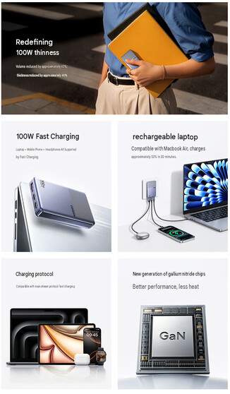 Najważniejsze cechy Nexode Air 100W Slim (tłumaczenie maszynowe)