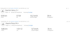 Jazda próbna GNSS: podsumowanie