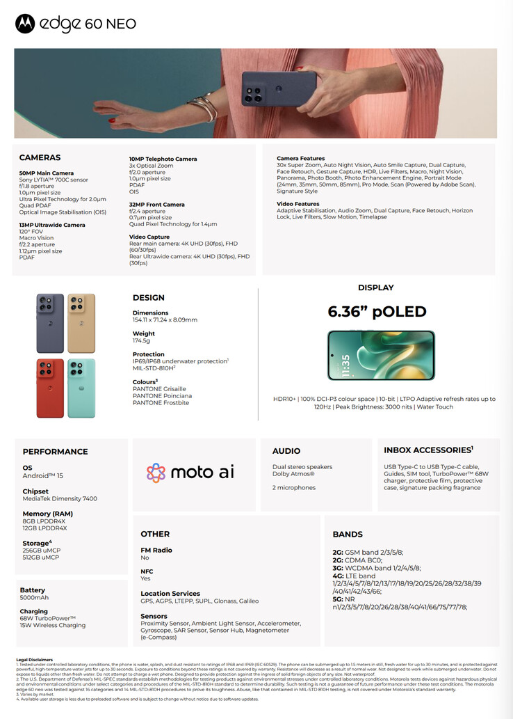(Źródło obrazu: Motorola)