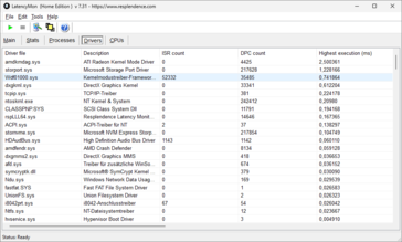 Sterowniki LatencyMon
