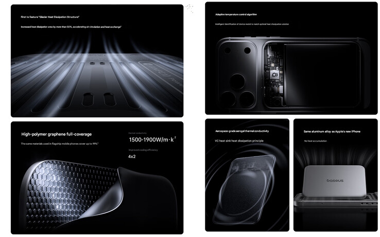 Funkcje kontroli temperatury power banku (tłumaczenie maszynowe)