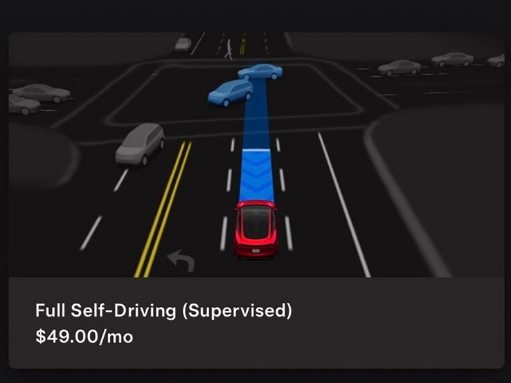Opłata za subskrypcję Tesla FSD dla posiadaczy Enhanced Autopilot.