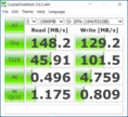 CDM (HDD)