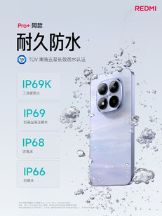 (Źródło obrazu: Xiaomi)
