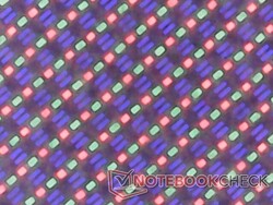 Matowe RGB nie jest tak wyraźne, jak byśmy chcieli