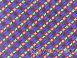 Matowe RGB nie jest tak wyraźne, jak byśmy chcieli