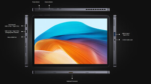 Porty łączności Hi10 X2 (źródło obrazu: Chuwi)