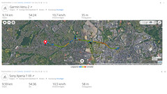 Test GPS: Podsumowanie