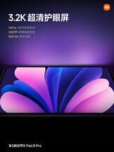 (Źródło obrazu: Xiaomi)