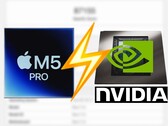 Apple M5 Pro nie nadąża za GPU RTX 5060 Laptop w Geekbench OpenCL.
