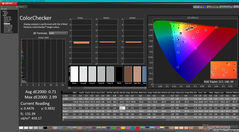 ColorChecker po kalibracji