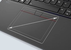 Schematycznie przedstawiony większy touchpad (Źródło: Lenovo)
