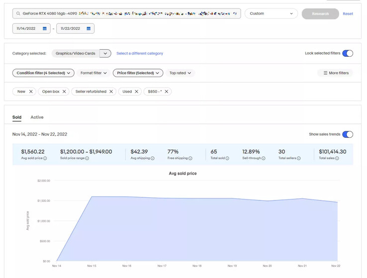 GeForce Sprzedaż RTX 4080 w serwisie eBay. (Źródło: eBay/Tom's Hardware)