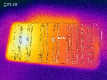 Heatmap Front