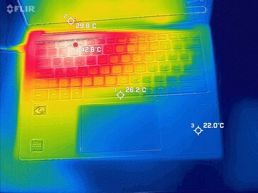 test warunków skrajnych