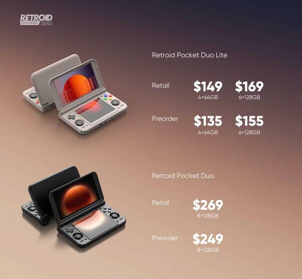Firma Retroid zaoferuje zniżkę nabywcom, którzy złożą zamówienie w przedsprzedaży na modele Pocket Duo i Pocket Duo Lite.