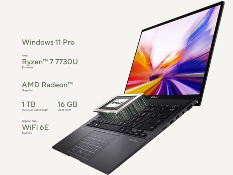 Ryzen 7 7730U/Asus Zenbook 14. (Źródło obrazu: Asus Turkey)