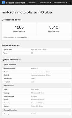 (Źródło obrazu: Geekbench)