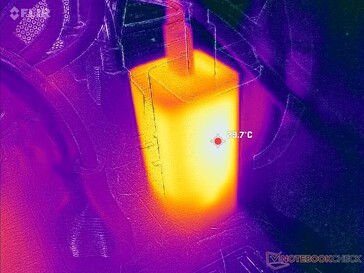 Niewielki zasilacz sieciowy osiąga zaledwie 30°C podczas pracy z wymagającymi obciążeniami