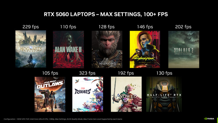 Wydajność RTX 5060 w grach na laptopie (źródło obrazu: Nvidia)