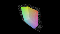 sRGB: 60%