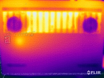 Temperatury powierzchni pod spodem (stress test)