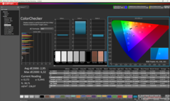 ColorChecker skalibrowany