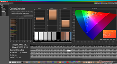 ColorChecker po kalibracji