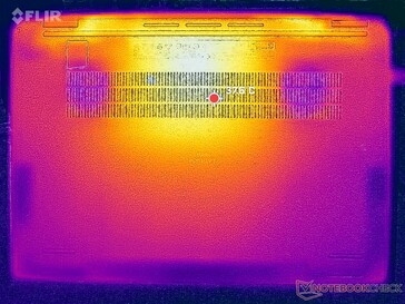 Prime95+FurMark stress (na dole)