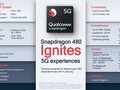 Qualcomm Snapdragon SD 480