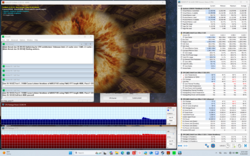 Test obciążeniowy (Prime95 + FurMark)