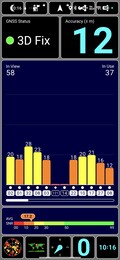 Test GPS: w pomieszczeniach