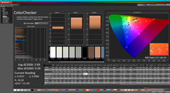 ColorChecker przed kalibracją