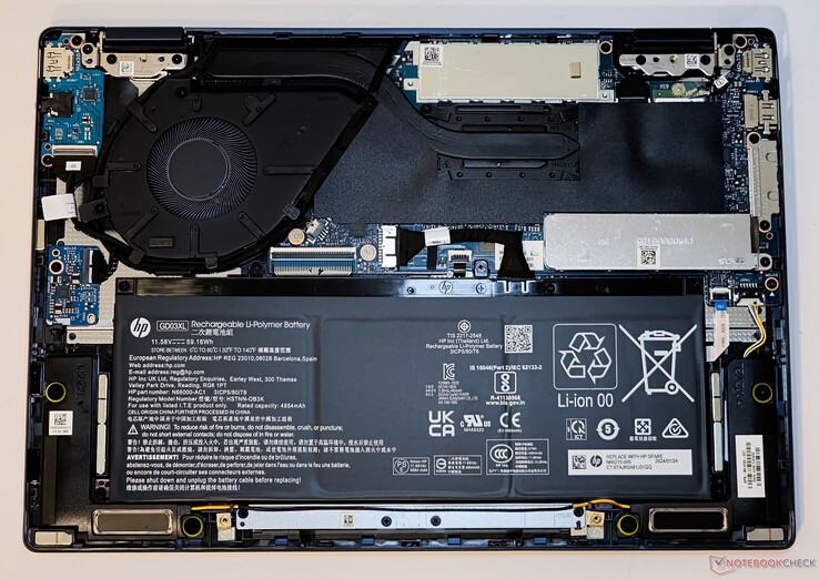HP Envy x360 2-w-1 14: Wnętrze