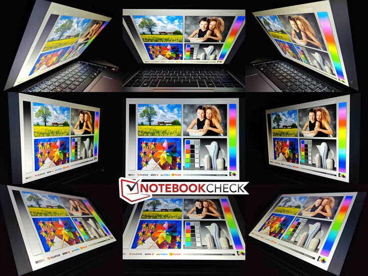 Stabilność kąta widzenia