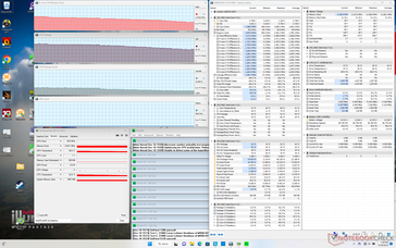 Stres Prime95 (tryb Intelligent Cooling)