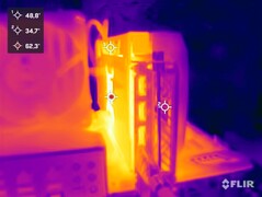 Sapphire Pulse AMD Radeon RX 7700 XT vs test obciążeniowy