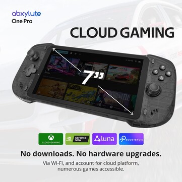 Abxylute One Pro obsługuje usługi gier w chmurze, w tym Xbox Cloud Gaming i GeForce Now. (Źródło obrazu: Abxylute)